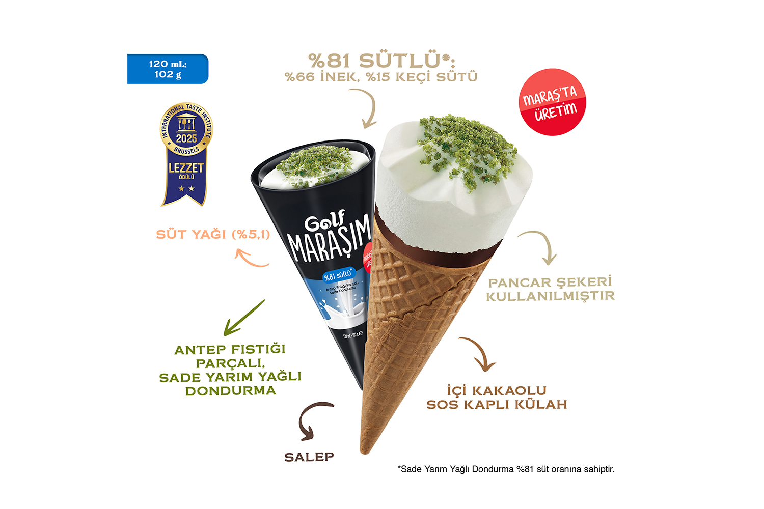 Golf Maraşım %81 Sütlü Kornet Sade 120 mL